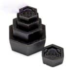 CI Weights
