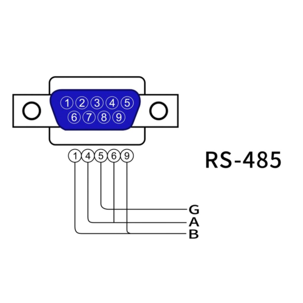 RS485