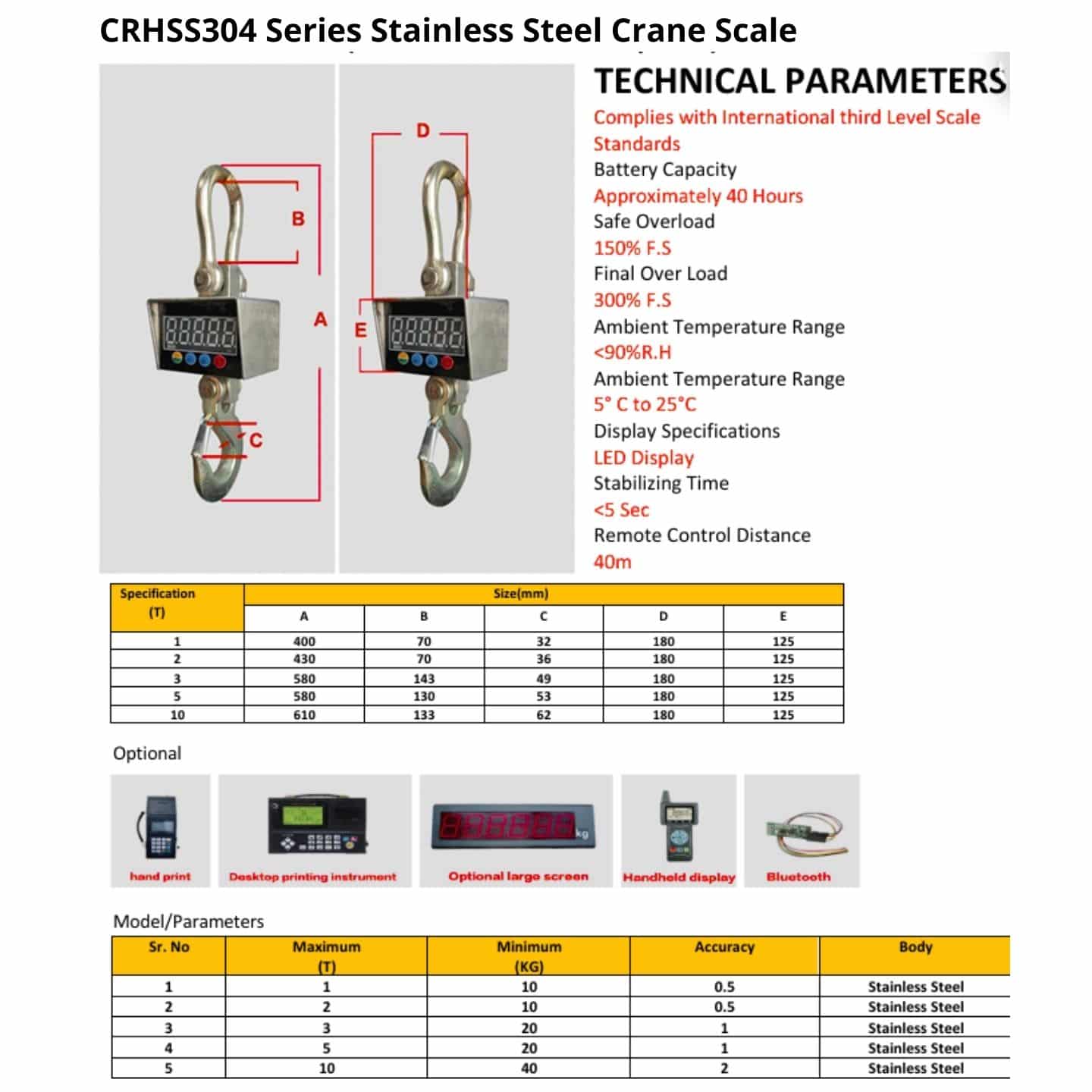 CRHSS304 Series Stainless Steel Crane Scale (1)