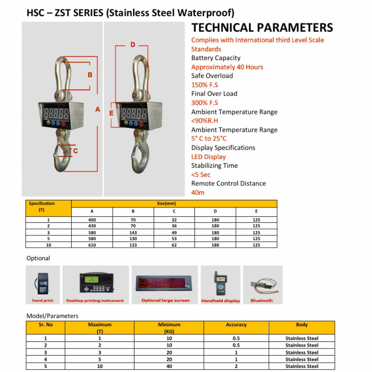 HSC ZST stainless steel waterproof