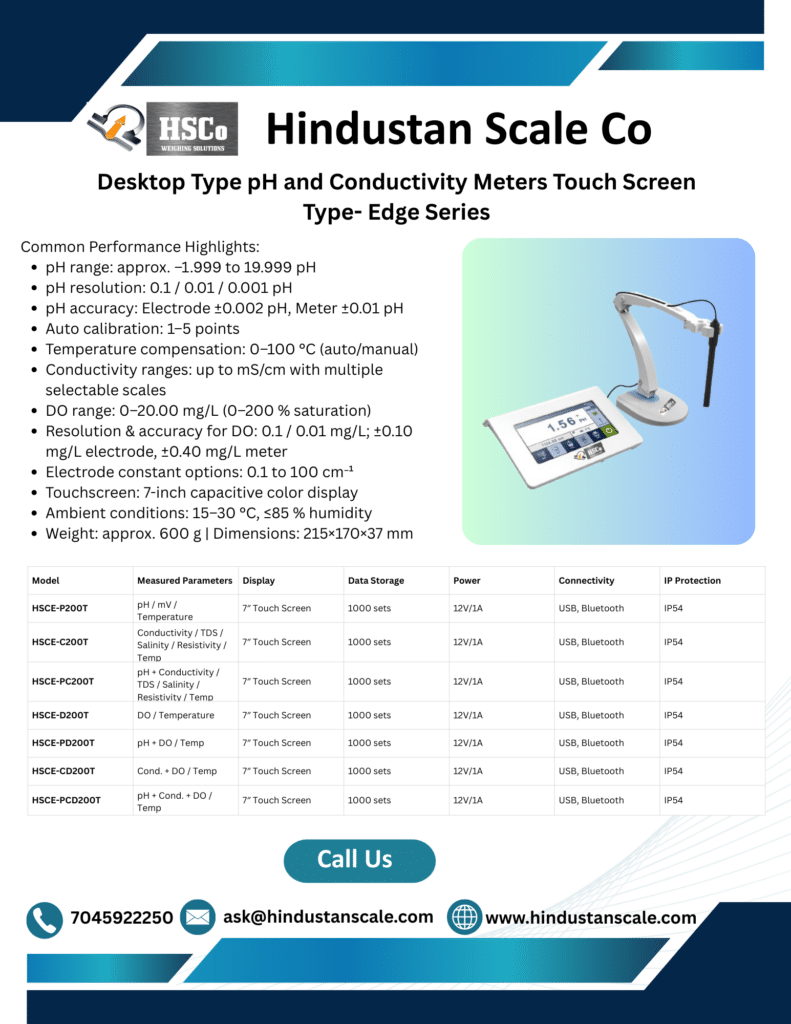 Leaflet for the Edge Series desktop pH and conductivity meters with model table