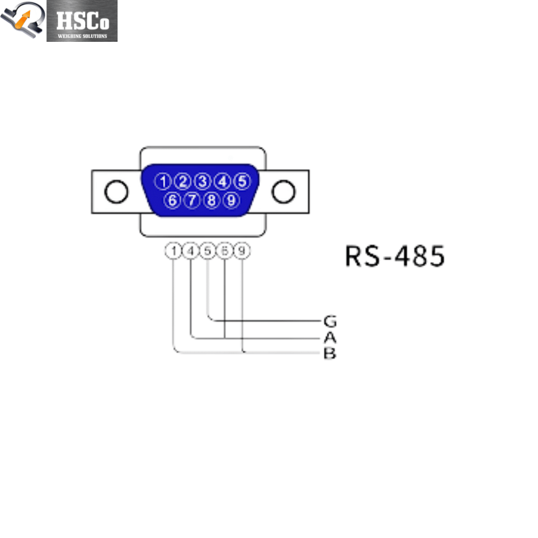 RS485 RS485