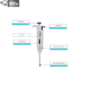 Single Channel Manual Pipette 2