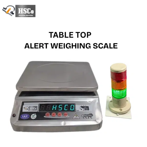 Alert Display Output Customized Scale