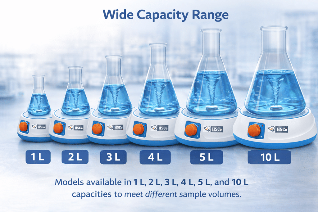 mini magnetic stirrer