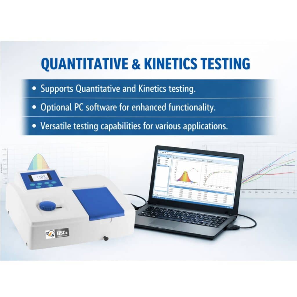 quantitative kinetics testing