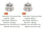 Continuous-flow rotors No. 7 (1,000 ml) and No. 8 (3,000 ml)