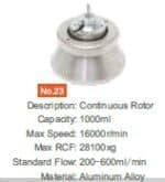 Rotor No. 23, continuous-flow rotor for 1,000 ml
