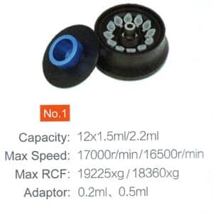 Rotor No. 1 for 12 x 1.5 / 2.2 ml tubes