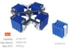 Swing-out rotor No. 3 for 4 x 18 x 7 ml tubes