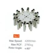 Swing-out rotor No. 2