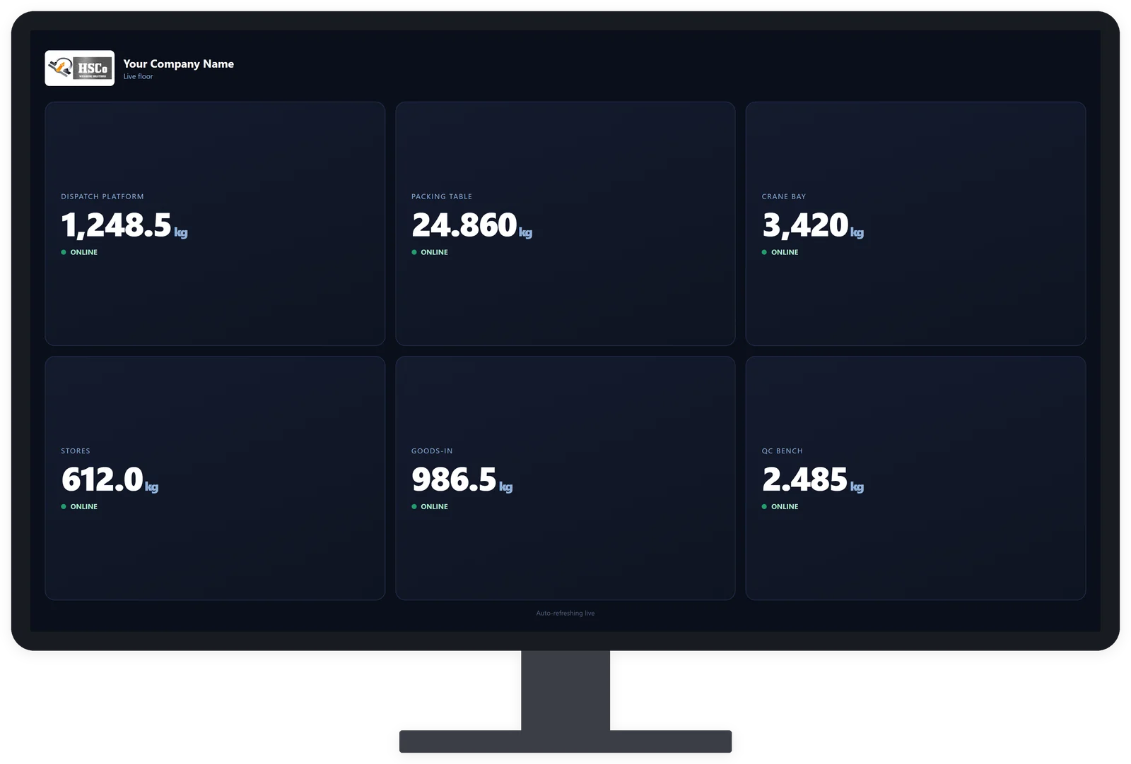 Weighing Scale Software for Screens, Billing and Records 9 Wi-Fi scale portal showing several scales on one screen with sample data