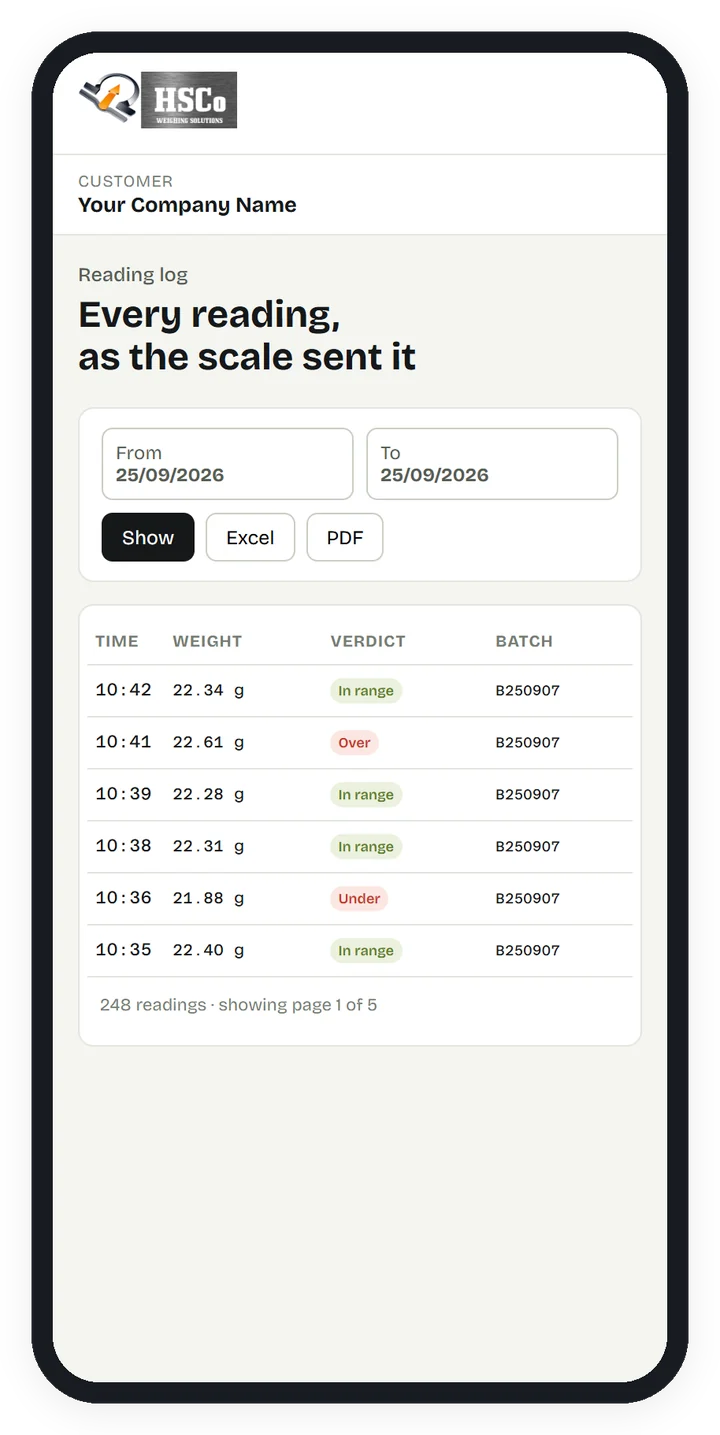 Weighing Scale Dashboard for Online Records and Reports 2 Weighing log viewed on a phone in the Wi-Fi scale web portal